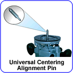 Router Centering Pin